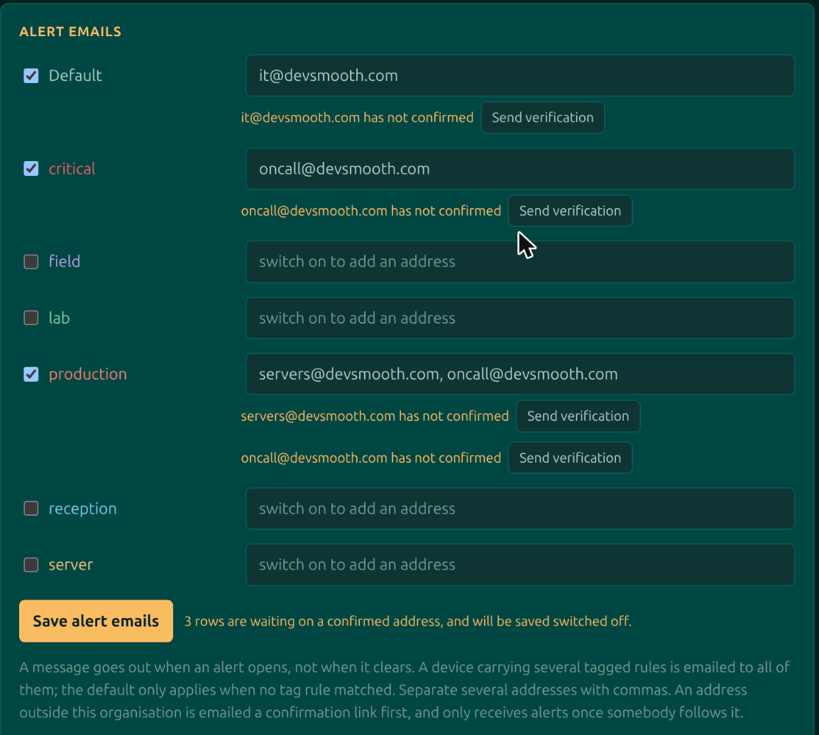 The Alert emails card showing a Default rule and one rule per tag, each with an enable switch and an address field