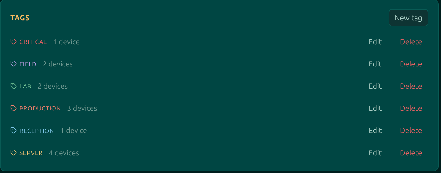 The Tags card in Moorfox settings listing each tag with its colour, device count, and Edit and Delete buttons