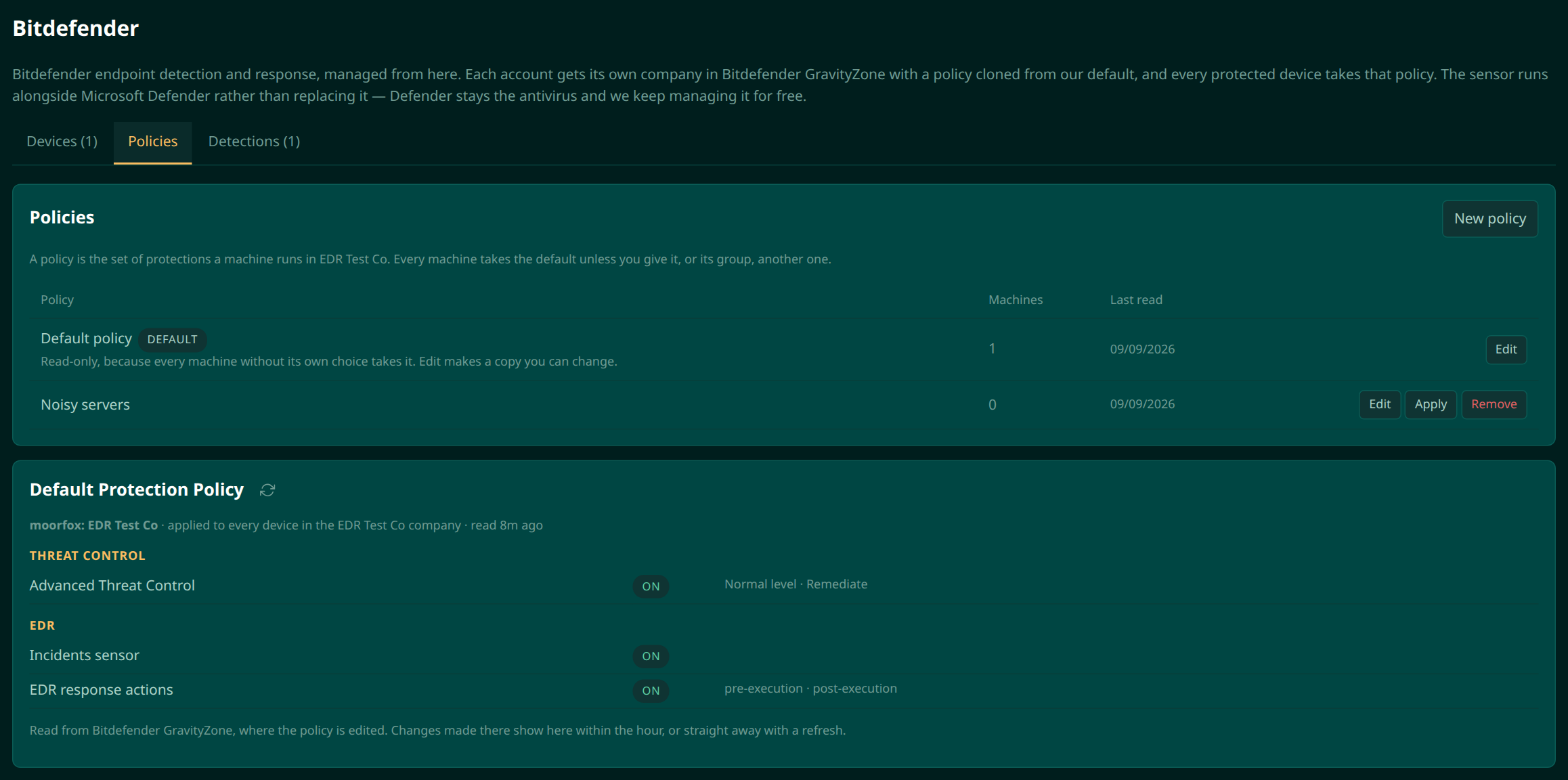 The Policies tab listing a read-only default policy and a copy named Noisy servers, each with the number of machines on it, above a card showing the default policy's Advanced Threat Control, incidents sensor and response-action settings