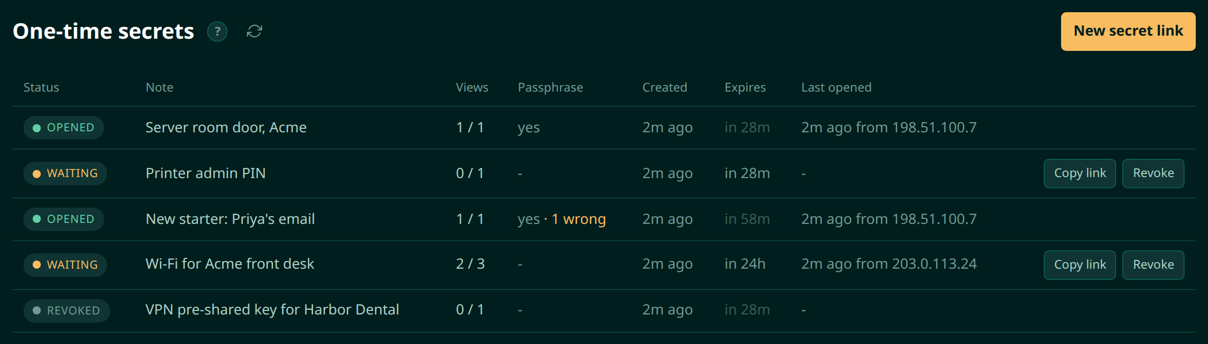 The Secrets page listing five secrets with their status, note, views used, passphrase, created time, expiry and last opened address, with Copy link and Revoke buttons
