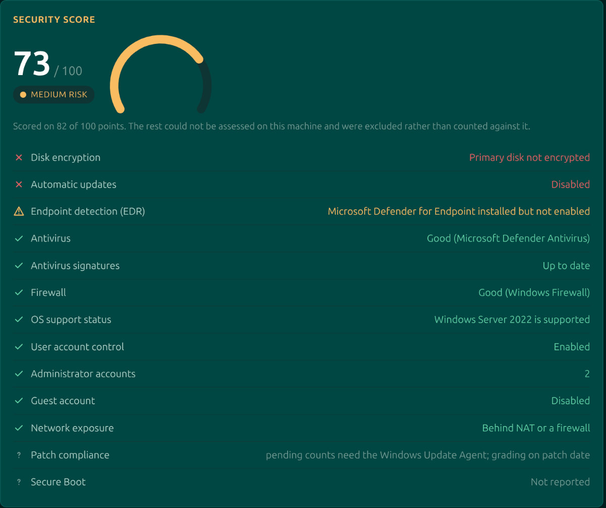 A Moorfox security score card showing 73 out of 100, medium risk, with per-factor findings such as disk not encrypted, automatic updates disabled and Defender for Endpoint installed but not enabled